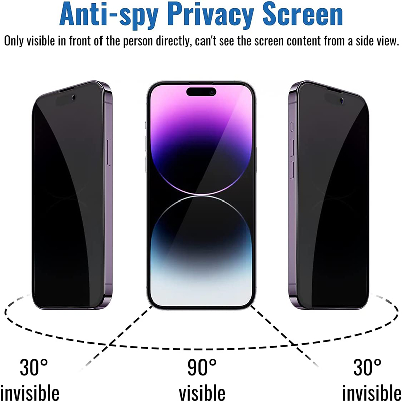 Privacy Screen Protector | (5 times more resistant than conventional ones)